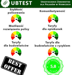 Firma jednoosobowa w Niemczech ubezpieczenie carebiuro.de